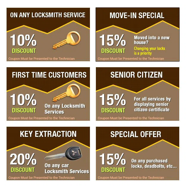 Expert Locksmith Store Lynnwood, WA 425-492-9202 - coupons11